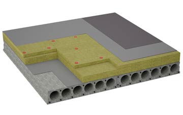 considerations of Essendine flat roofing insulation